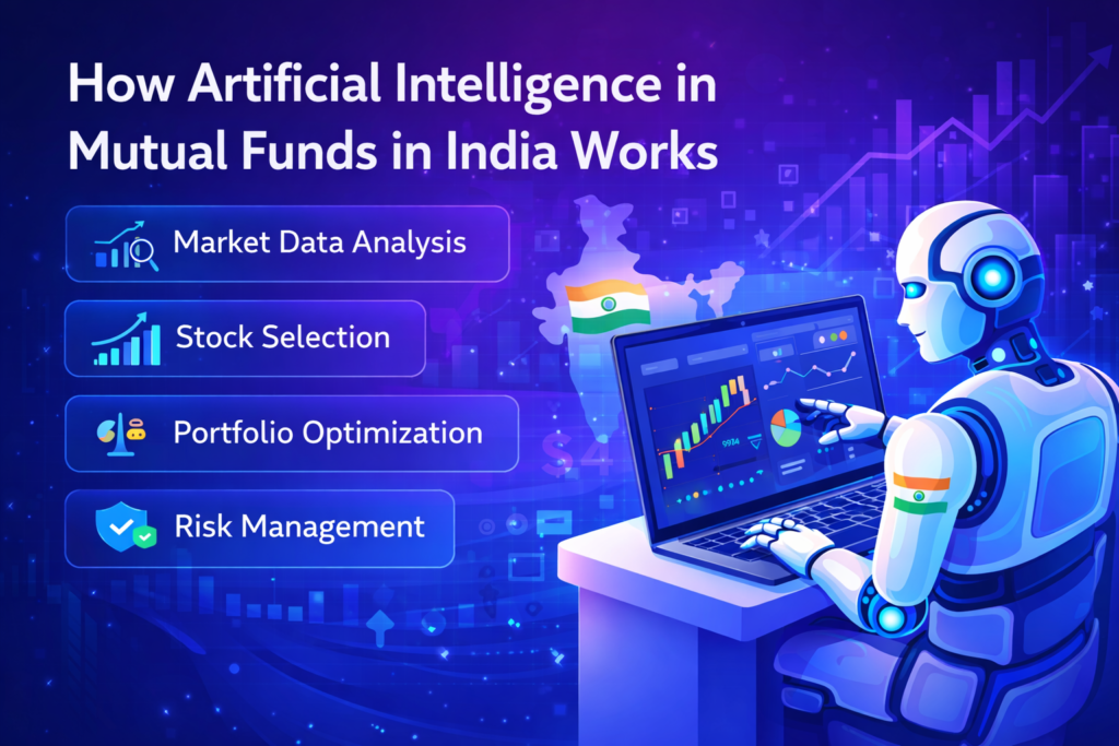 How Artificial Intelligence in Mutual Funds in India Works