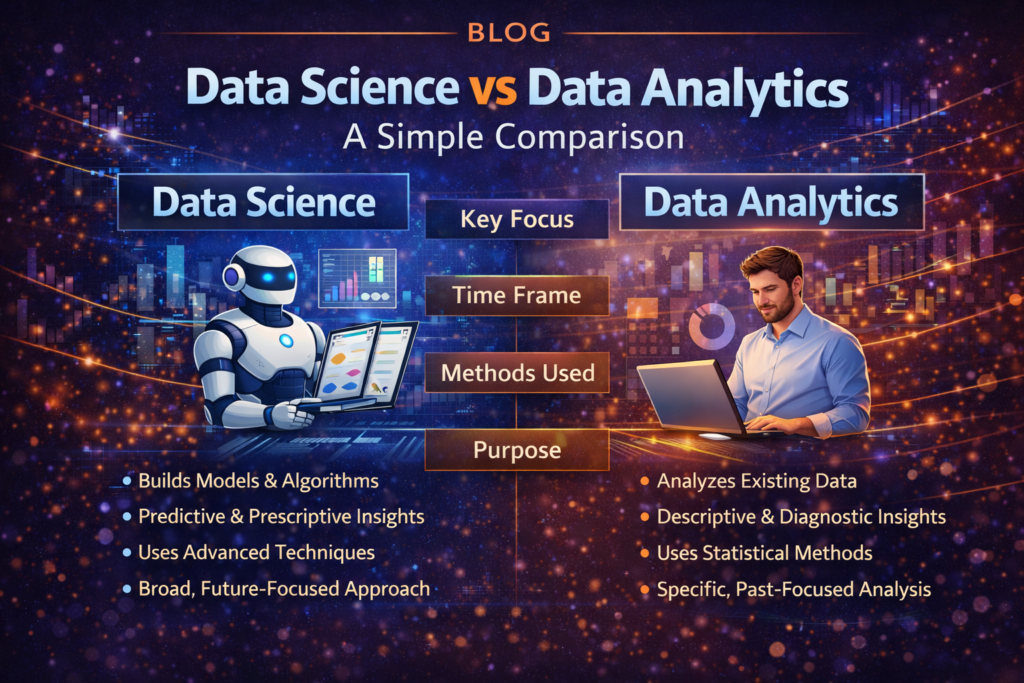 Data Science vs Data Analytics: A Simple Comparison