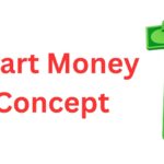 Why Smart Money Concept is Important?